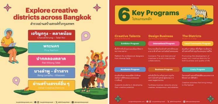 Bangkok Design Week 2026