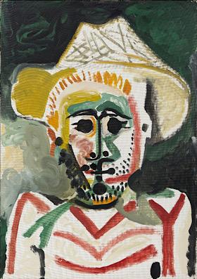 Museo picasso Malaga