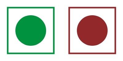 symboles vegetarien non vegetarien pour les aliments