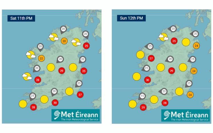 Met Éireann
