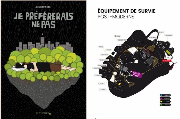 Je prefererai ne pas bande dessinée librairie parentheses