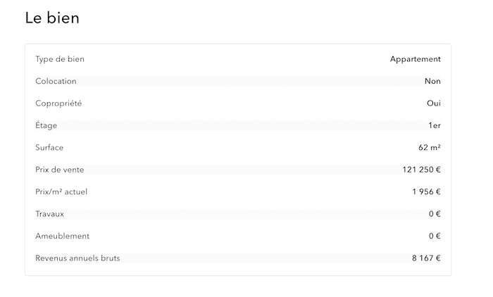 exemple de fiche de bien avec toutes les informations