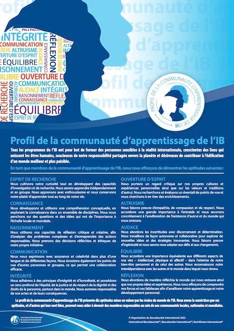 Illustration profile apprenant