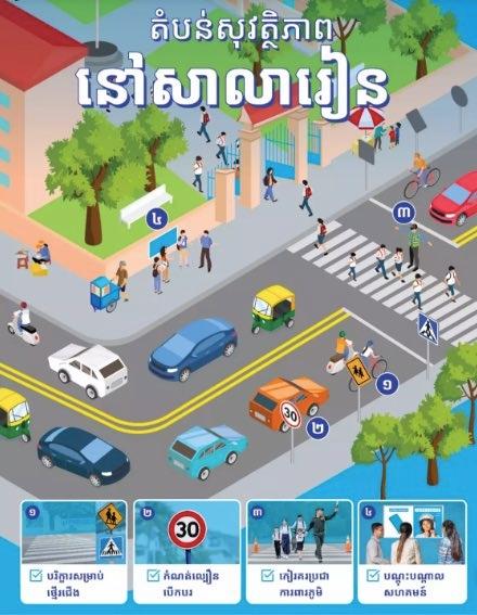 Le Cambodge renforce la sécurité de ses enfants face aux dangers quotidiens .jpg