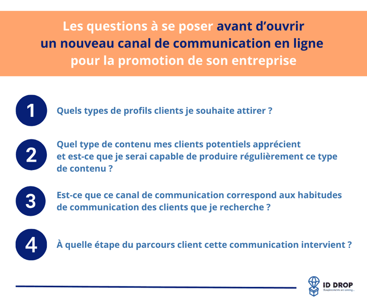 Les questions à se poser