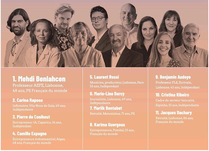 Elections consulaires, liste “Faire France Ensemble”