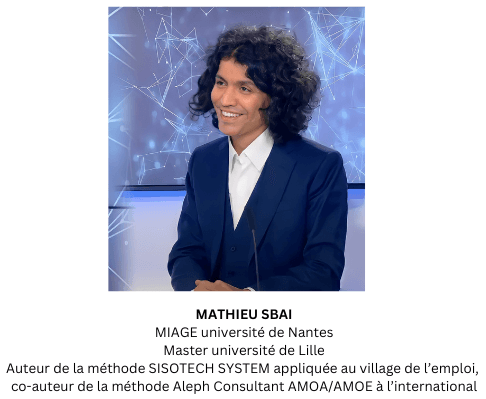 Mathieu SBAI MIAGE