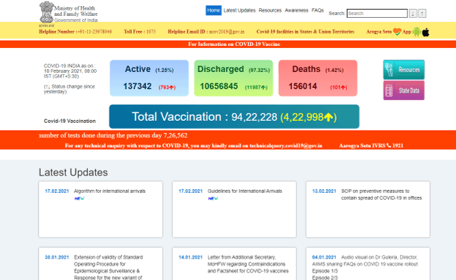 ministry health family india inde