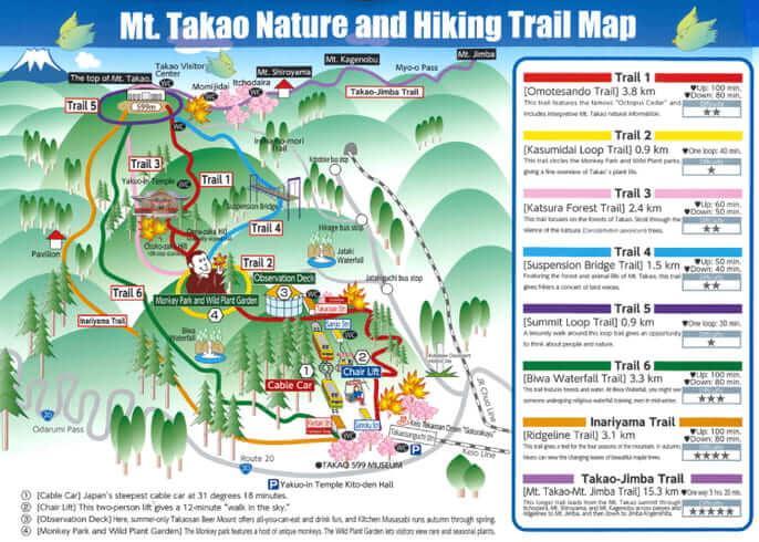 carte du mont takao sentiers