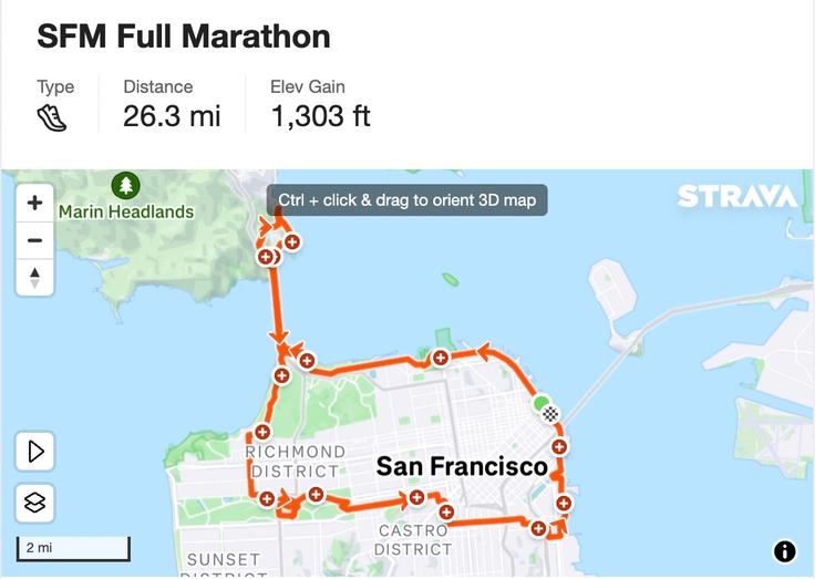 Le parcours du marathon de San Francisco en 2025