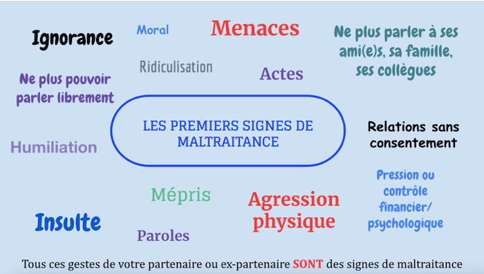 messages sur la web du consulat general de france a Madrid