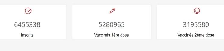 NOMBRES VACCINES EVAX