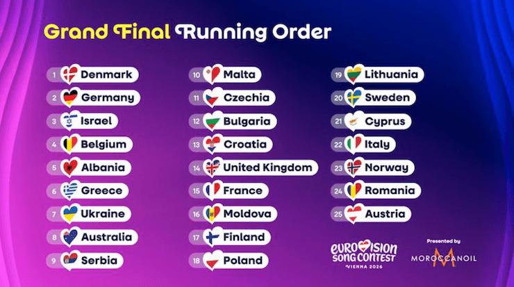 Ordre de passage Danemark Eurovision