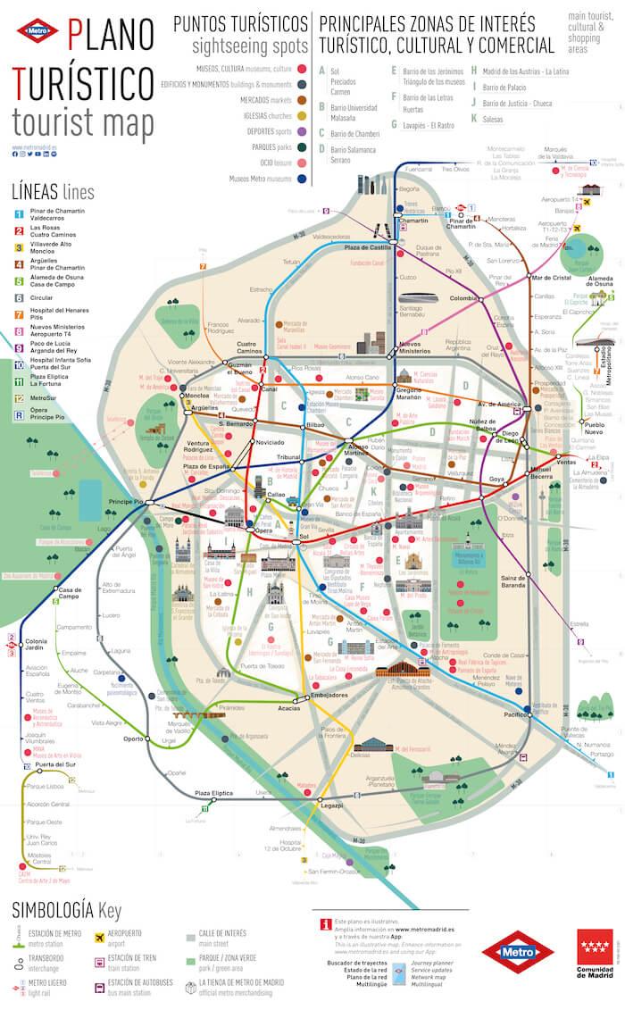 carte touristique du metro de madrid