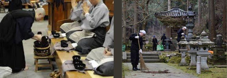 quotidien des moines