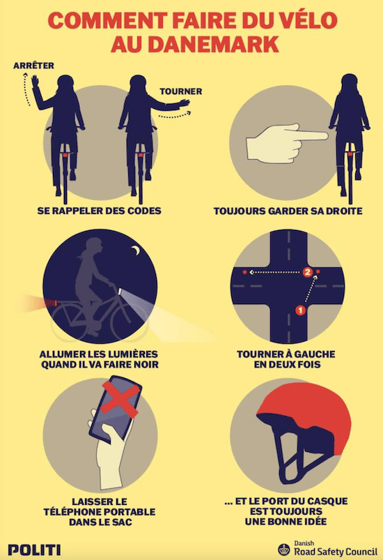 Règles de sécurité à vélo au Danemark