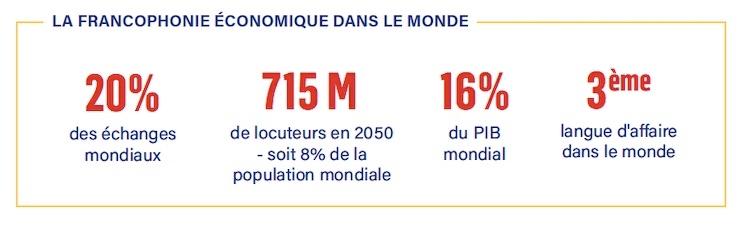 Photo ministere de l'information