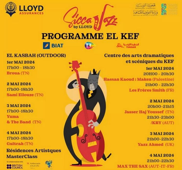 SICCA JAZZ FESTIVAL EL KEF TUNISIE PROGRAMME