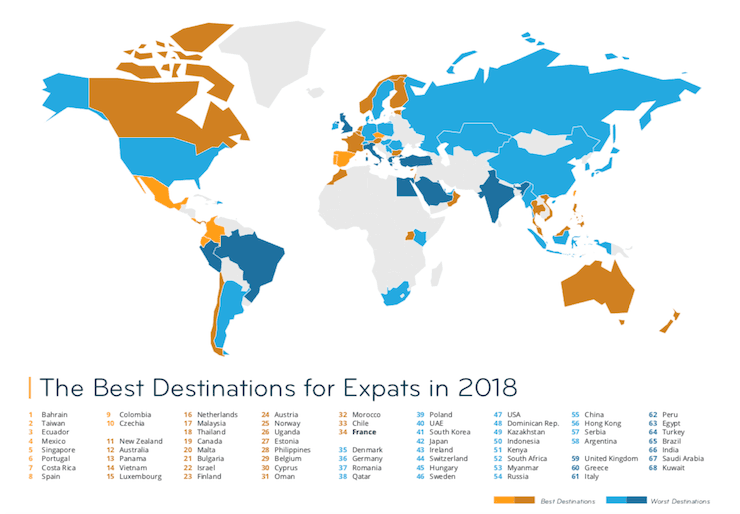 Expatriation meilleurs pays Expat Insider Français