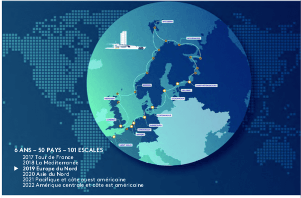 Escales Energy Observer