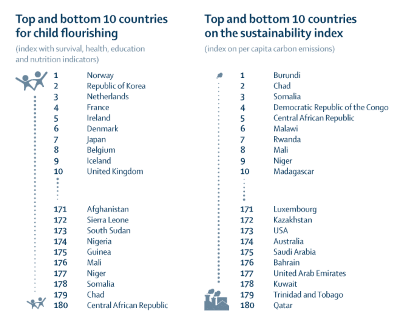 france coree norvege