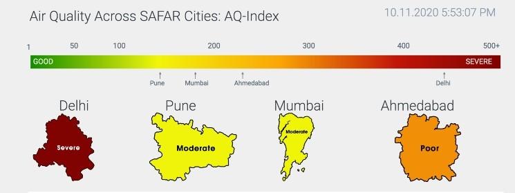 diwali petards coronavirus