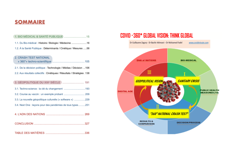 sommaire-livre-covid-xxi-covidminute