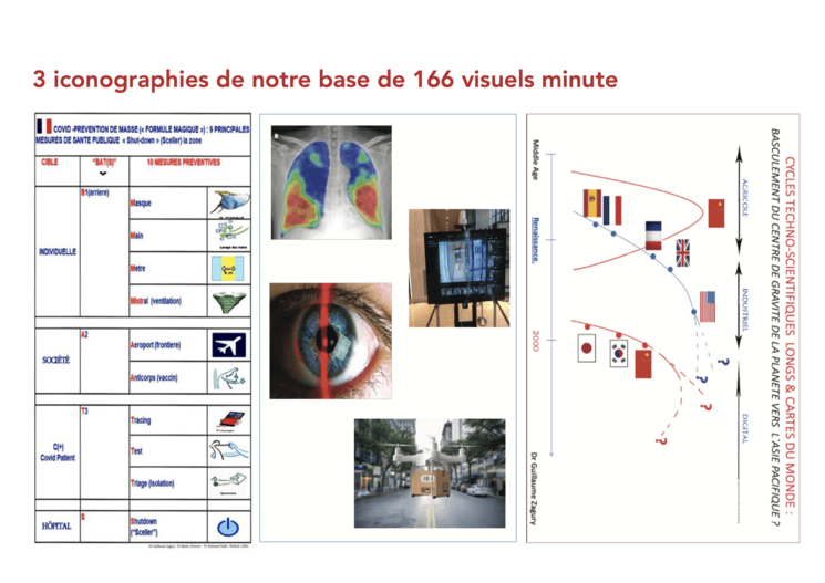 covidminute-livre-covid-iconographies