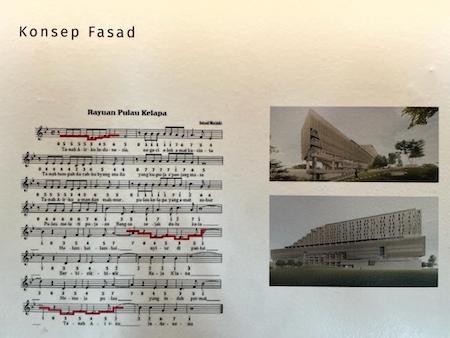 La partition qui a inspiré l'architecture du TIM