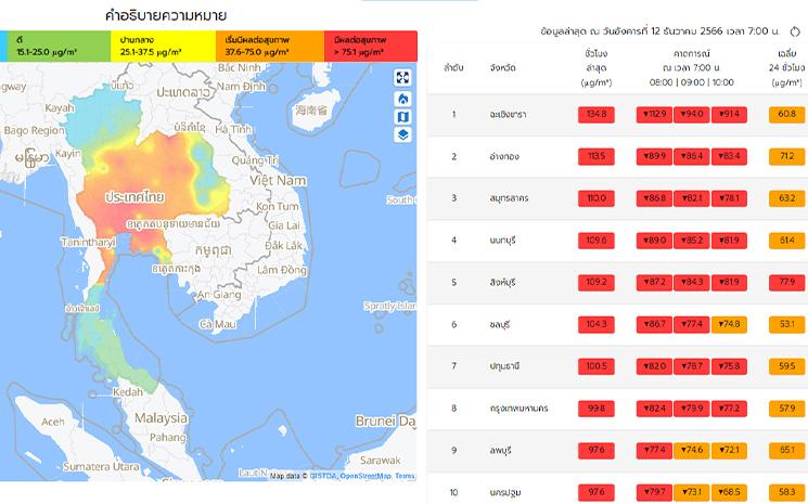 Infographie sur la pollution atmospherique en Thailande