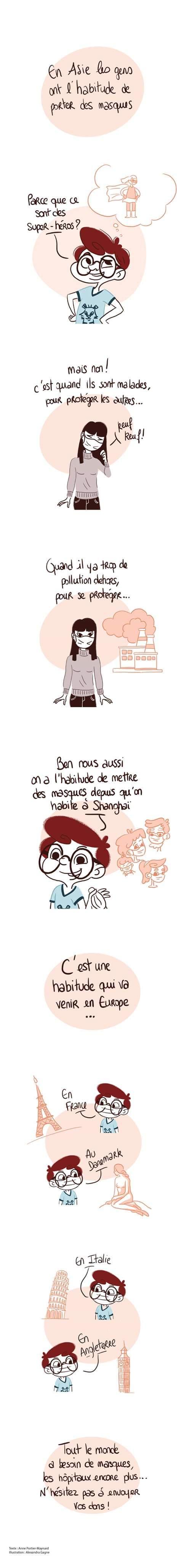 globe-trotteurs-humour-shanghai-masques