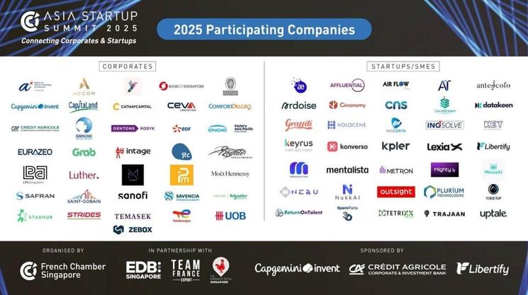 asia startup summit 2025 affiche