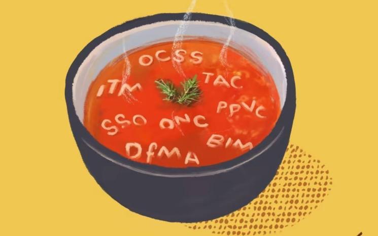 Une langue qui déborde d’acronymes, une “alphabet soup”?