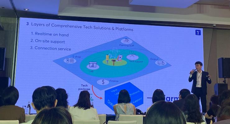 Amelioration et recherches au Vietnam sur l'ESG