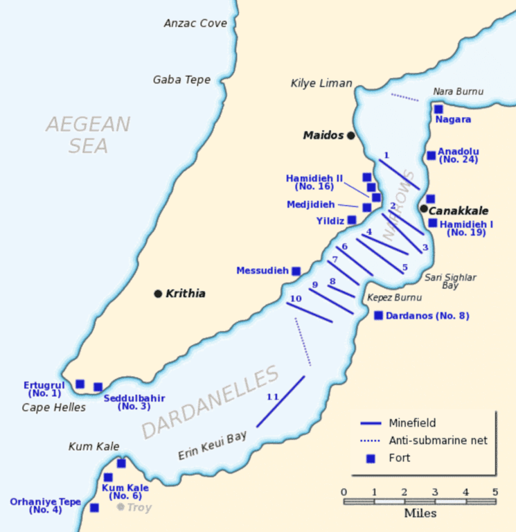 Carte des défenses du détroit des Dardanelles en 1915, montrant les fortifications ottomanes, champs de mines et lignes de défense lors de la bataille de Çanakkale.