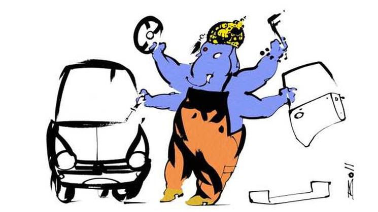 automobile india inde