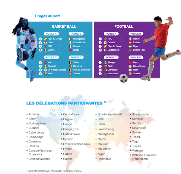 Les délégations participant aux Jeux de la Francophonie 2023 à Kinshasa