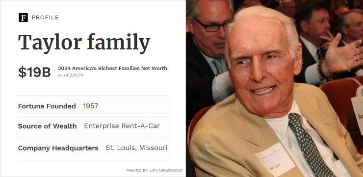 Enterprise Holdings est détenue par la famille Taylor