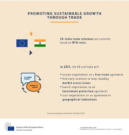 une infographie du Conseil Européen sur les objectifs des négociations commerciales UE-Inde