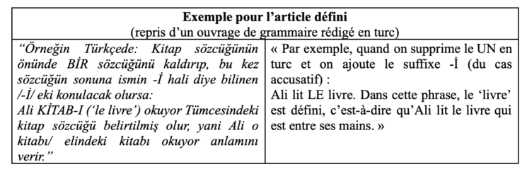 Exemple d’explication de l’article défini en français à partir du turc, avec utilisation du cas accusatif (“kitab-ı”) dans une phrase bilingue
