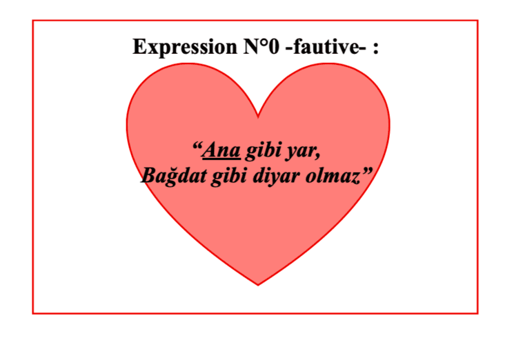 Expression turque Ana gibi yar Bağdat gibi diyar olmaz signification mère Turquie