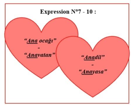 Expressions turques Cennet anaların ayağı altındadır Anamın ak sütü gibi helal signification mère islam Turquie