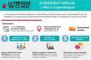 Fresque du climat Copenhague