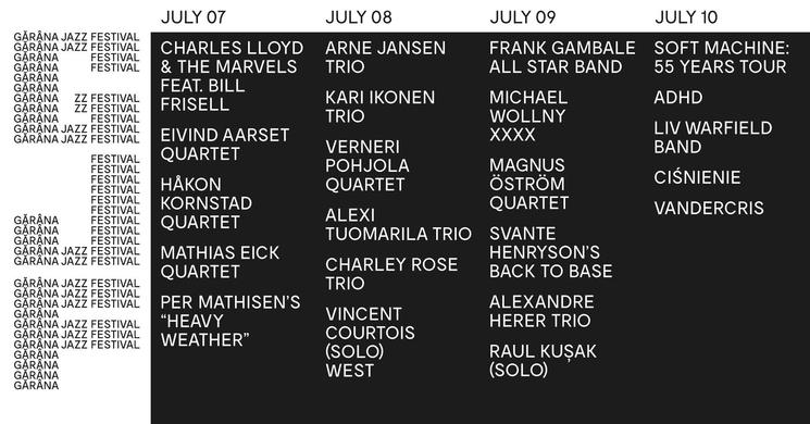 garana-jazz-2022-festival-roumanie