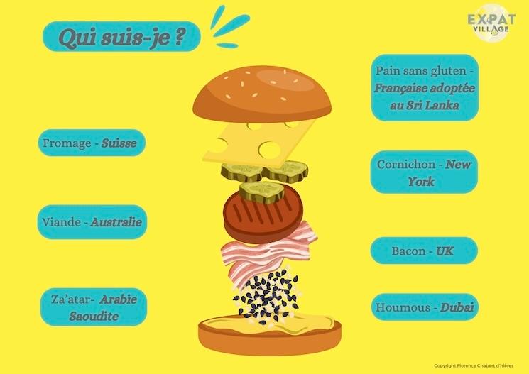 Le hamburger interculturel de Florence