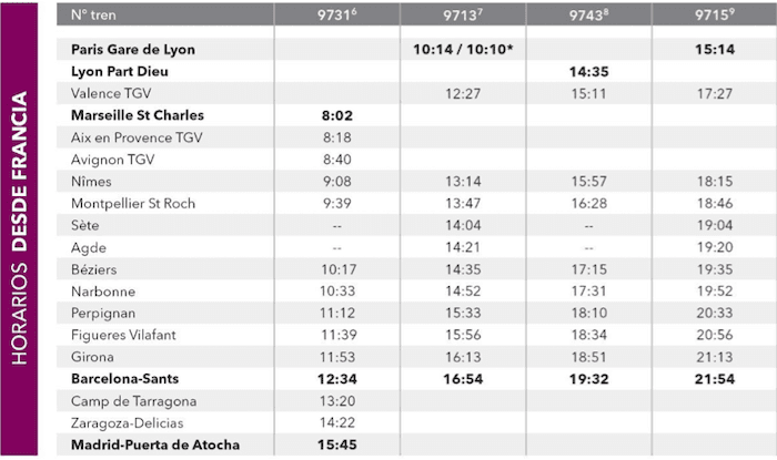 horaires depuis la France