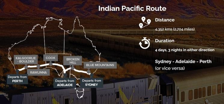 indian pacific australia