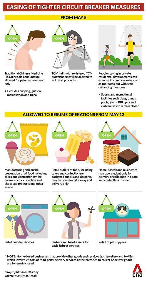 covid 19 nouvelles mesures