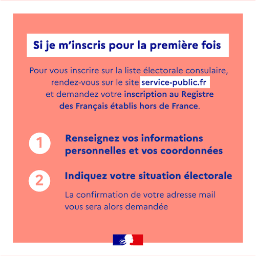 inscription consulaire
