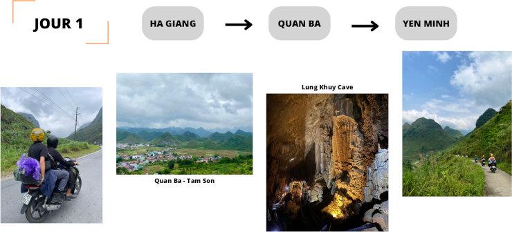 Itineraire complet de 4 jours dans le nord du Vietnam